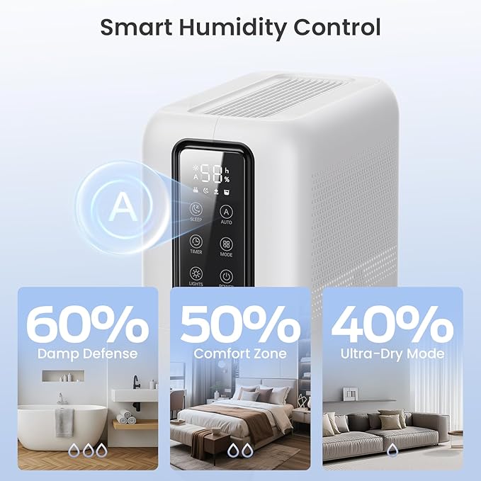 Dehumidifier for Home, Dehumidifiers for Bathroom, Living room, Closet - Image 5