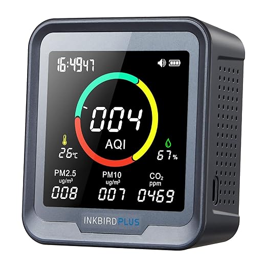 INKBIRDPLUS 6-in-1 Indoor Air Quality Monitor, Detects CO2, Temperature and by INKBIRDPLUS