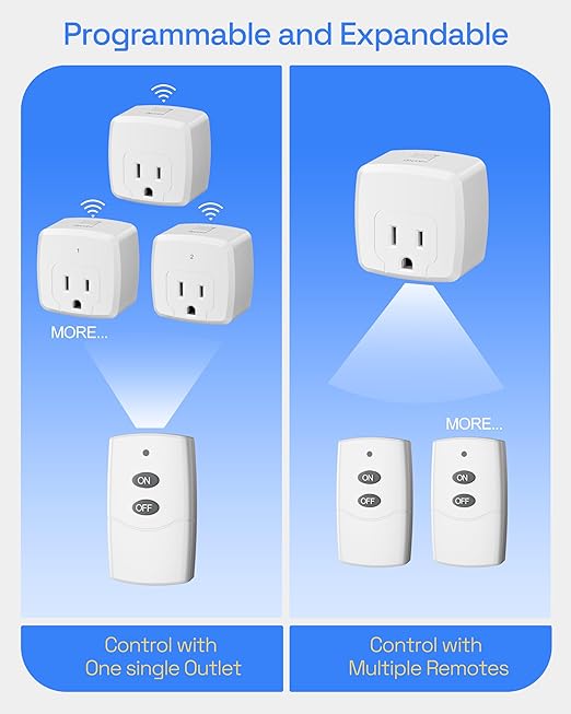 HBN Remote Control Outlet Plug Remote Light Switch Remote Outlet Switch - Image 5