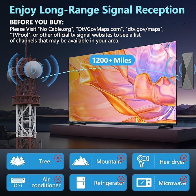 TV Antenna Indoor, 2025 Long Range Antenna - Image 5