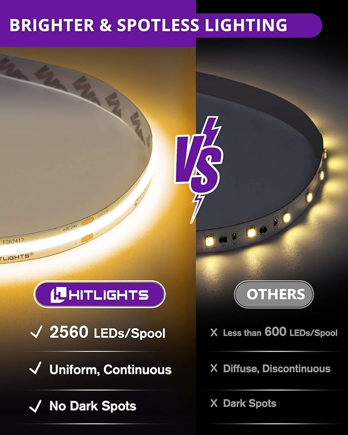 HitLights COB LED Strip Lights Kit Warm White - Image 2