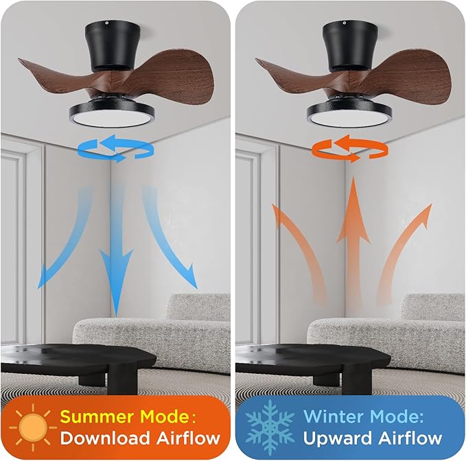 ocioc Quiet Ceiling Fan with LED Light 22 inch Large Air Volume Remote Control - Image 3