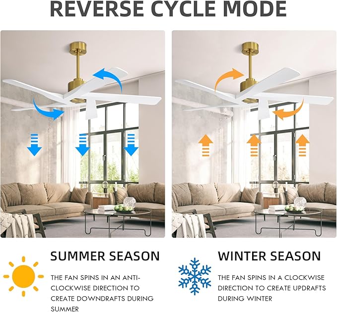 WINGBO 64" ABS DC Ceiling Fan No Light, 5 Blade ABS Plastic Ceiling Fan - Image 4