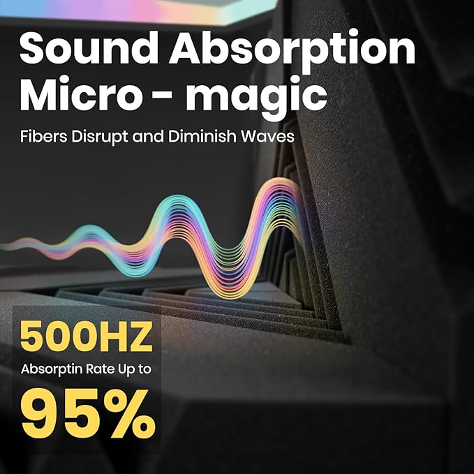 Focusound 16 Pack DIY Creative Art Decor Acoustic Foam Panels 2" x 12" x 12" - Image 2