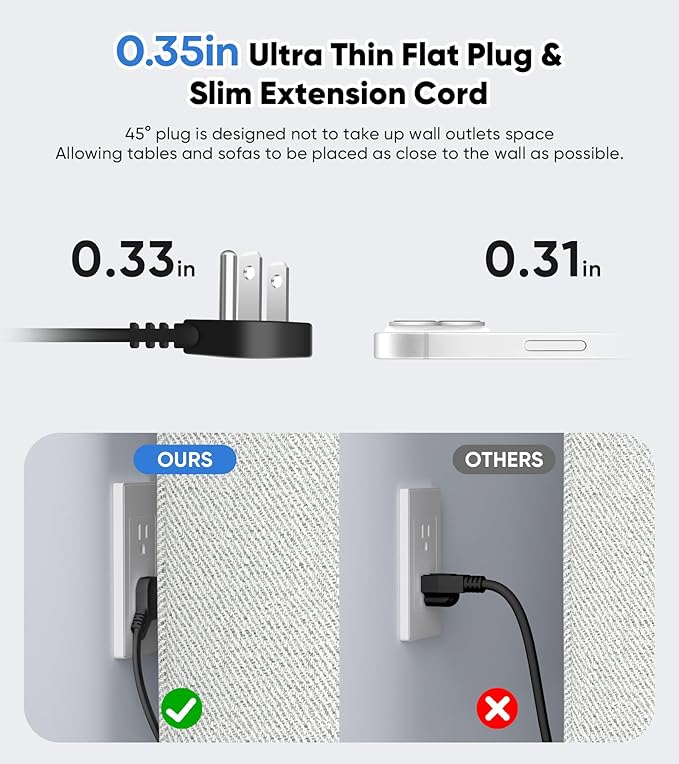 45W Recessed Power Strip, Flush Mounted Surge Protector - Image 5