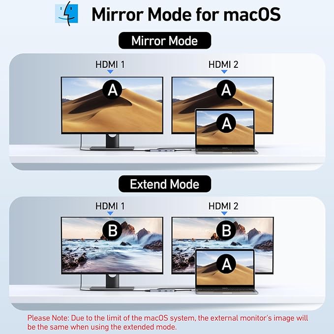 USB C Docking Station Dual HDMI Monitor, USB C to Dual HDMI Adapter - Image 4