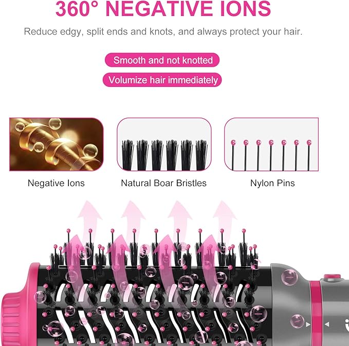 IG INGLAM 4 in 1 Blowout Brush, Negative Ion Detachable Hair Dryer & Styler - Image 5