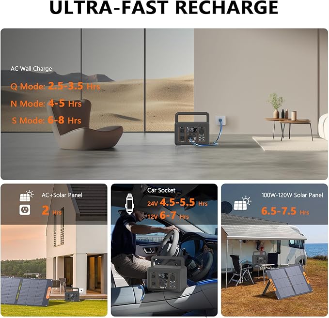 ALLWEI Portable Power Station 500W, 512Wh LiFePO4 Battery, UPS Function - Image 2