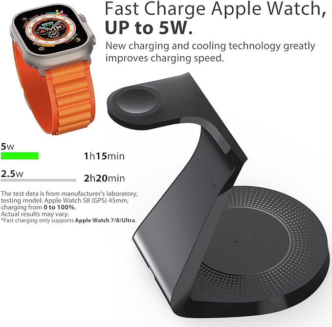 3 in 1 Charging Station for Apple Devices, Mag-Safe Charger Stand Fast Charging - Image 2