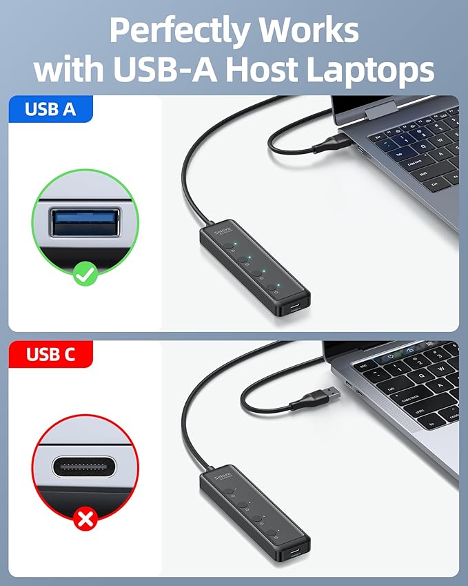 Selore USB 3.0 Hub, Selore 4-Port USB Hub Ultra-Slim Data USBA Splitter USBA - Image 6