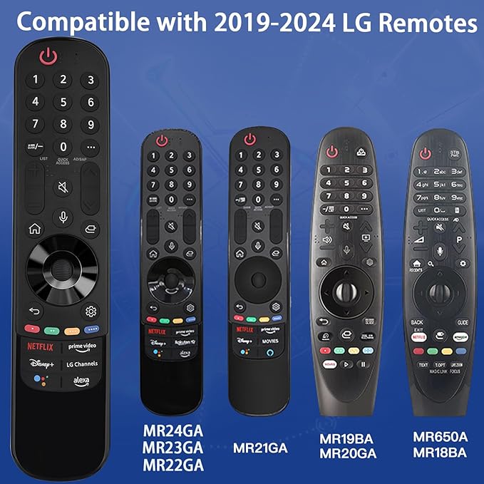 for LG Smart TV Remote, Magic Control - Image 3
