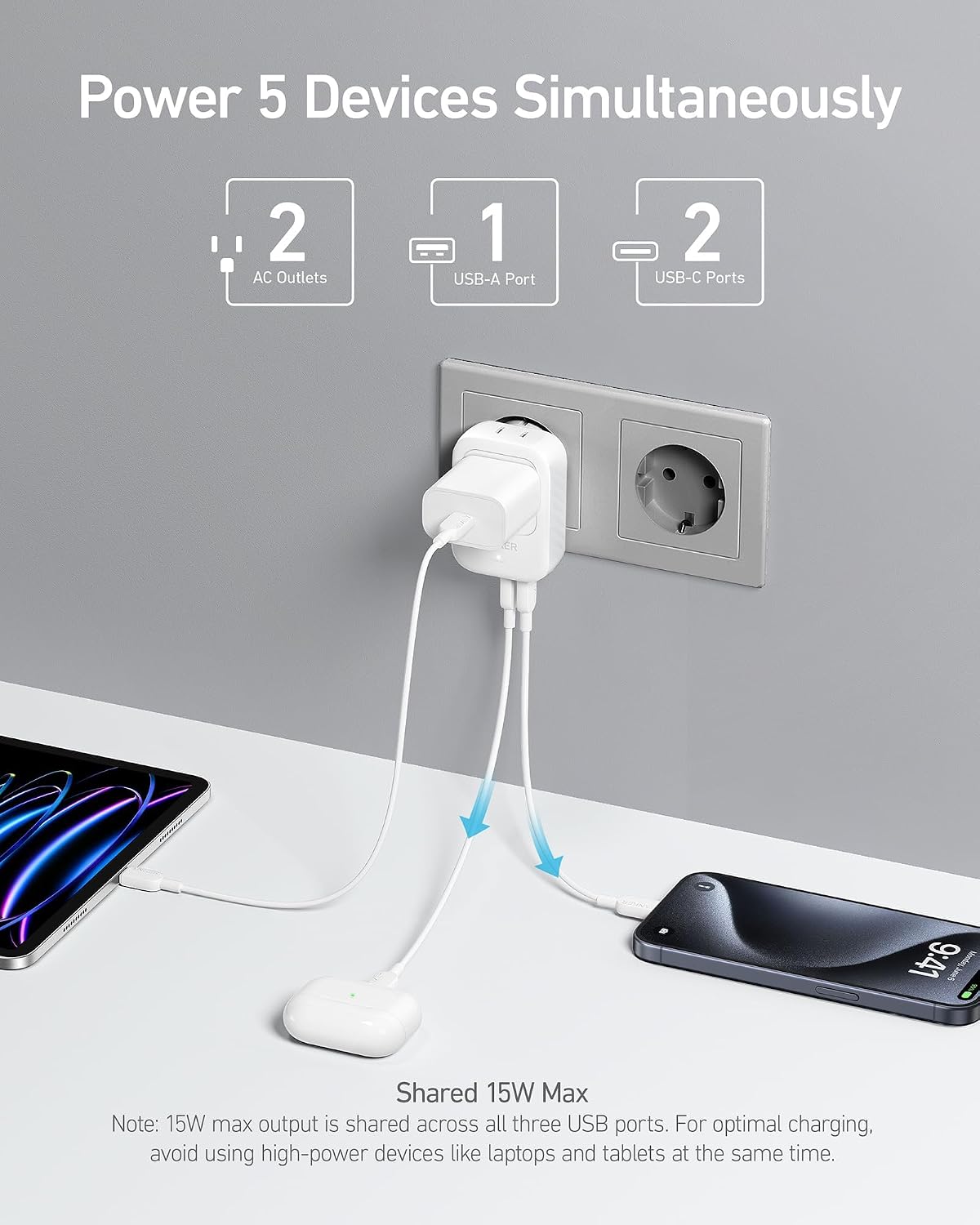 Anker Travel Adapter, European Travel Plug Adapter, US to Europe, 15W | Internationl Travel Essentials, 2 AC, 1 USB A, 2 USB C, Compact Type E/F for iPhone, iPad, TUV Listed (Not for Type L/G)