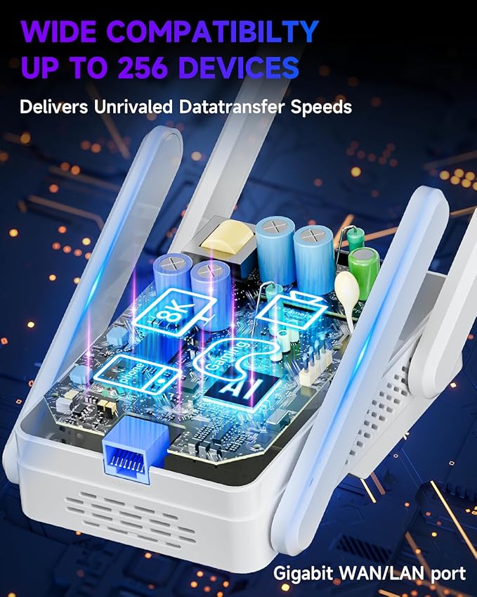 2026 WiFi 6 Extender Signal Booster, Longest Range up to 19980 sq.ft - Image 6
