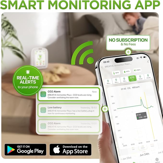 BREATHE Airmonitor Plus: Smart Air Quality Monitor Indoor - Image 4