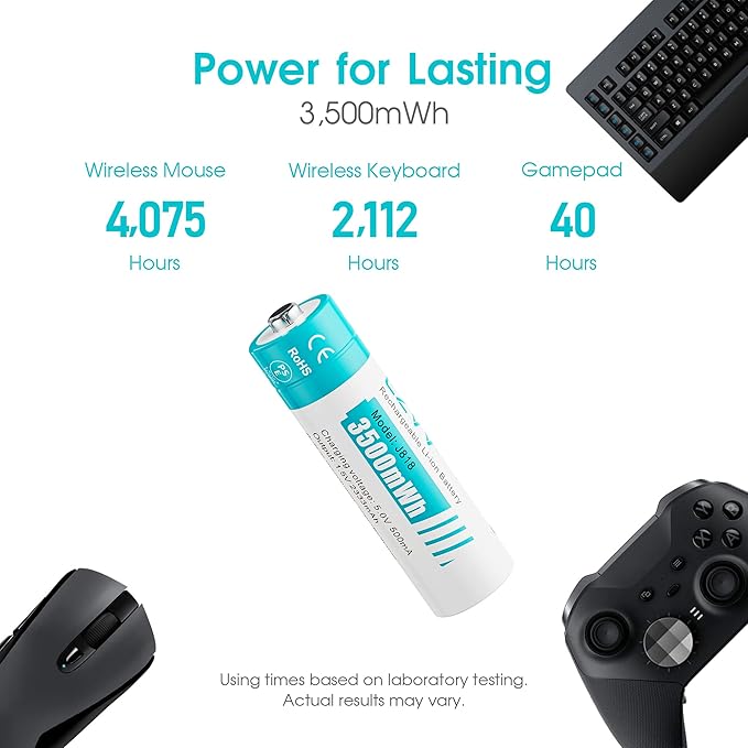 czvv Rechargeable AA 1.5V Lithium Batteries 8-Pack, Full-Recharged Long-Lasting - Image 5