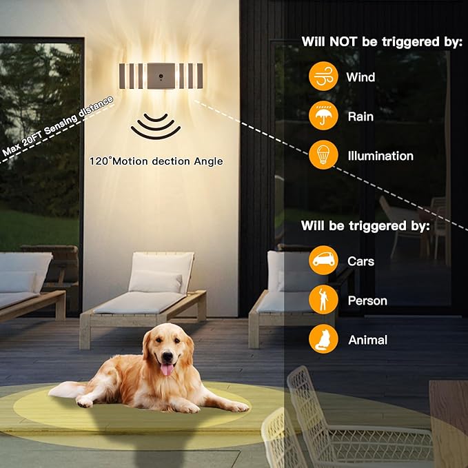 2 Pack Motion Sensor Outdoor Wall Lights - Image 4