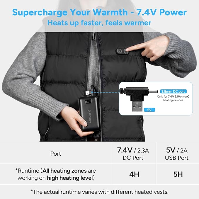 DR.PREPARE 16000mAh Battery Pack - Image 2