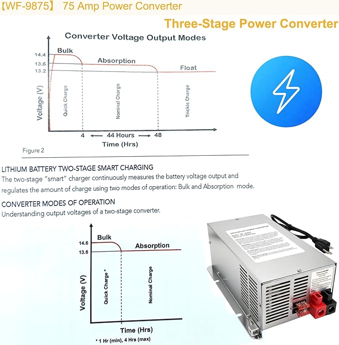 WF-9875 75 Amp Power Converter, WF-9875-AD, Replace - Image 4