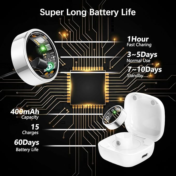Smart Health Ring for Women Men, Fitness Tracker Ring - Image 7