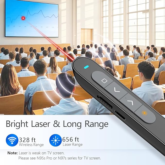 Norwii Rechargeable Bluetooth Presentation Clicker, Wireless Presenter - Image 4