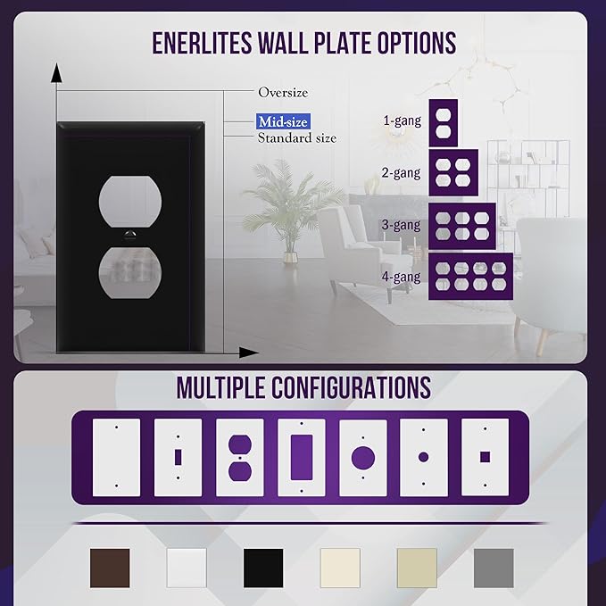 ENERLITES Duplex Receptacle Outlet Wall Plate, Electrical Outlet Cover - Image 5