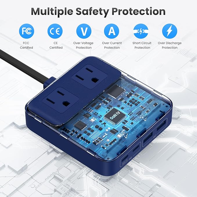USB C Charger Block, 135W GaN Fast Charging Station Hub, 6-in-1 USB C Power - Image 5