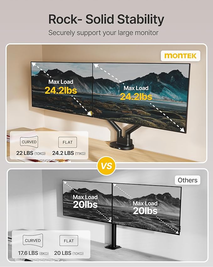 monTEK Dual Monitor Stand Mount - Image 4