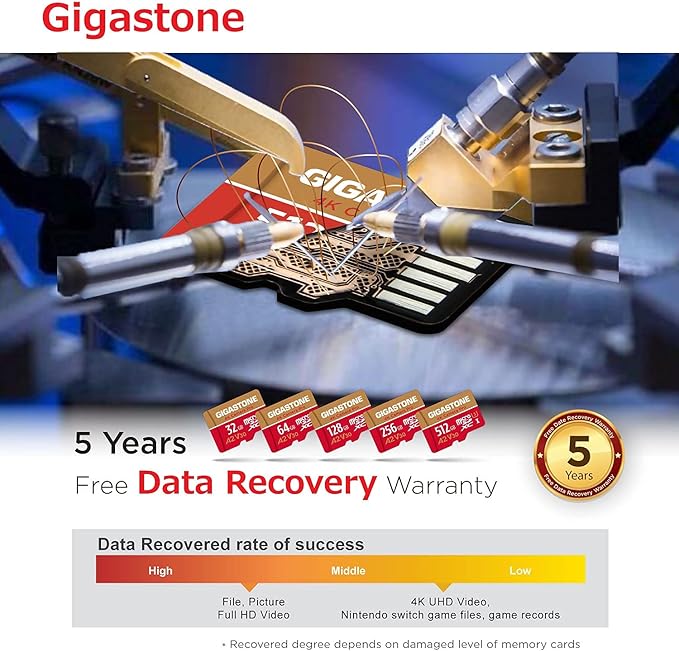 【5-Years Data Recovery】 GIGASTONE 512GB Micro SD Card, 4K Camera Pro, A2 V30 - Image 8