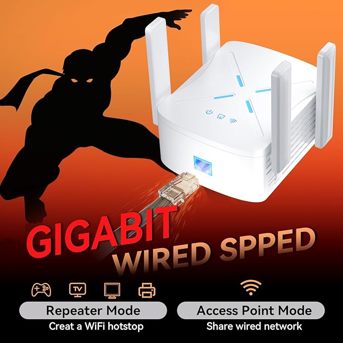 2026 WiFi Extender Signal Booster, 10X Faster WiFi 6 Extender, 18899 sq.ft. - Image 7
