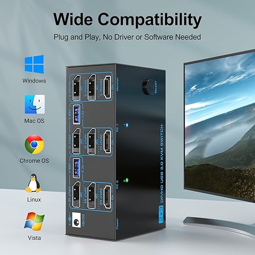 8K KVM Switch 3 Monitors 2 Computers Triple Monitor 2 Displayport 1.4 and HDMI - Image 7