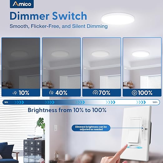 Amico 24 Pack Dimmer Light Switch, Single-Pole or 3-Way Slide Dimmer Switches - Image 2