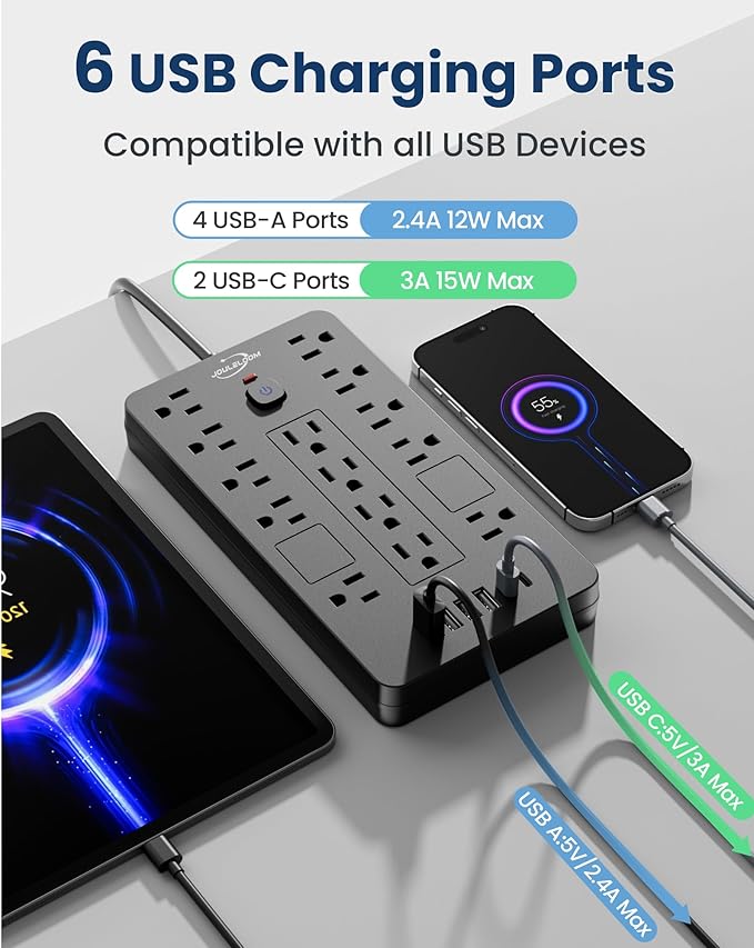 JouleLoom Surge Protector Power Strip-14 Outlets and 6 USB Ports, 10 Feet Flat - Image 3
