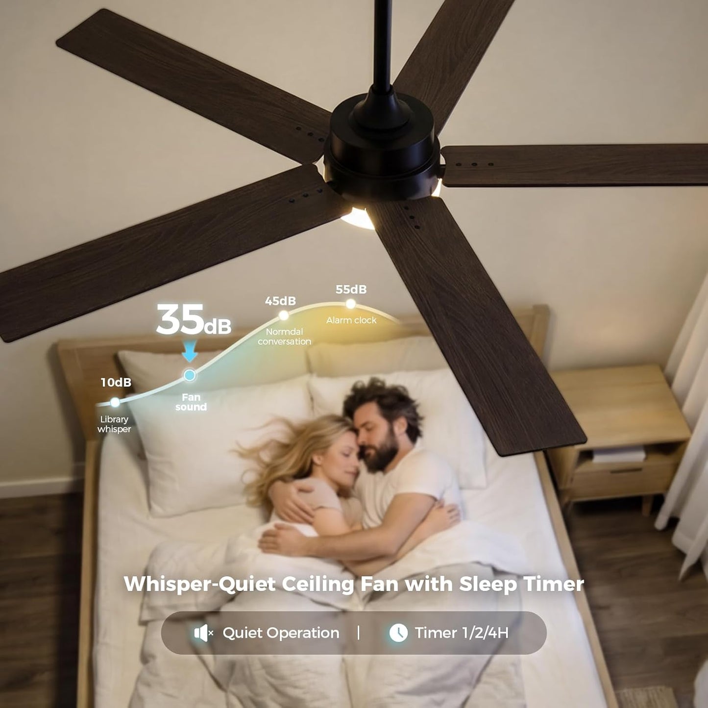 Obabala Ceiling Fan with Light 52 Inch, DC Motor Ceiling Fan with Remote and APP Control, Dimmable LED Color Changing, Reversible Quiet Fan for Bedroom Living Room Indoor Outdoor, Modern