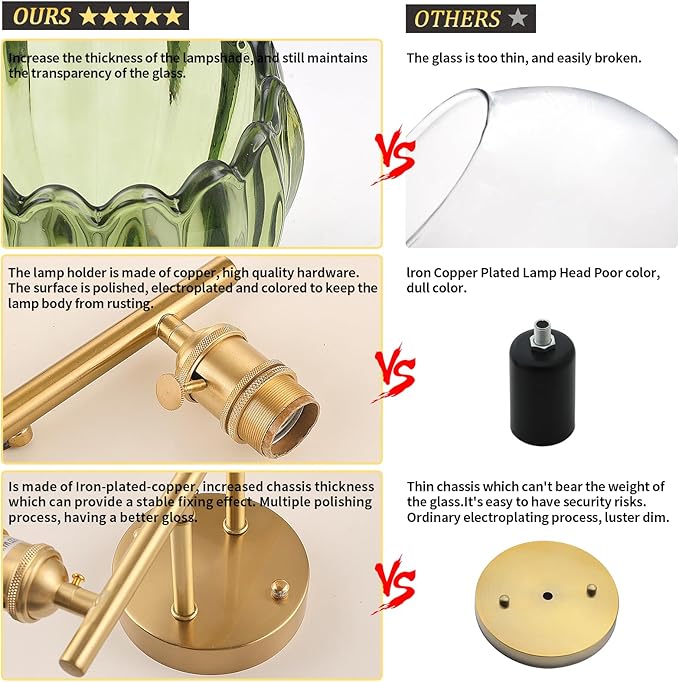 Shenmoyl Bathroom Light Fixtures, 2-Light Brass Vanity Wall Light Over Mirror - Image 8