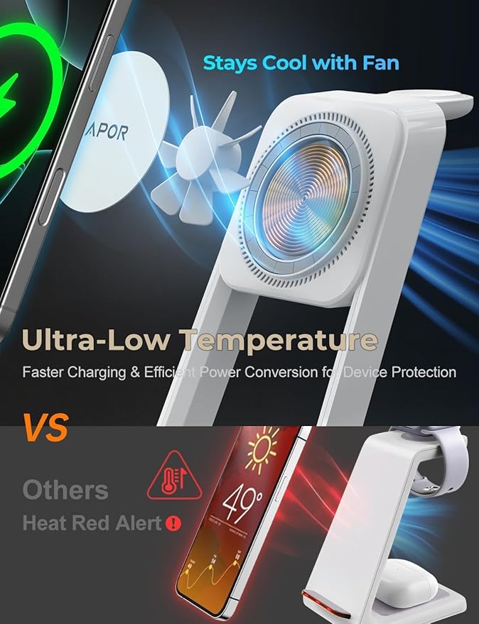 Apor 3 in 1 Charging Station for iPhone, Magsafe Wireless Charger - Image 2