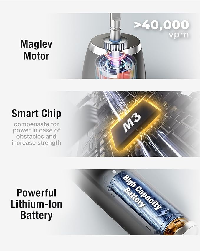 7AM2M Sonic Electric Toothbrush - Image 2