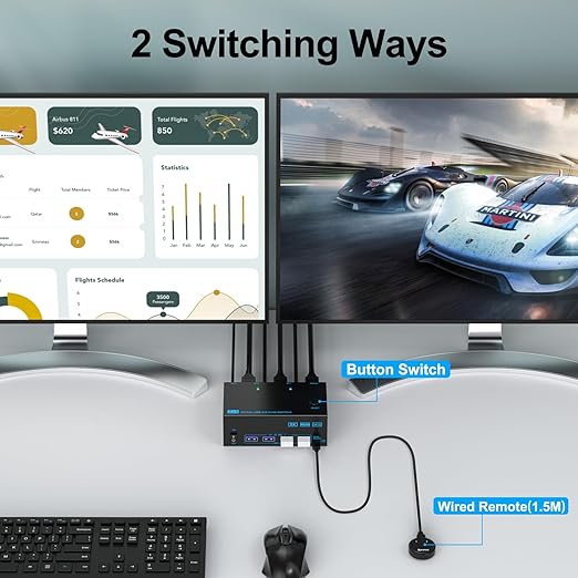 8K KVM Switch 3 Monitors 2 Computers Triple Monitor 2 Displayport 1.4 and HDMI - Image 8