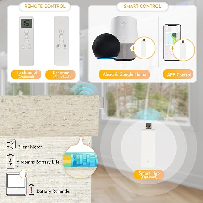 Persilux Smart Motorized Blinds - Image 3