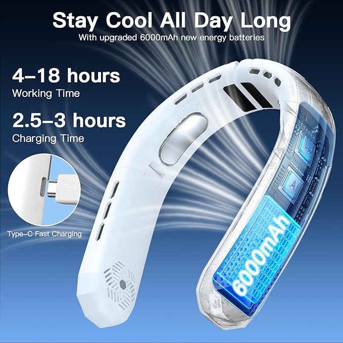 WXX Portable Neck Fan, Neck Fan Rechargeable, 360° Cooling Personal Fan - Image 2