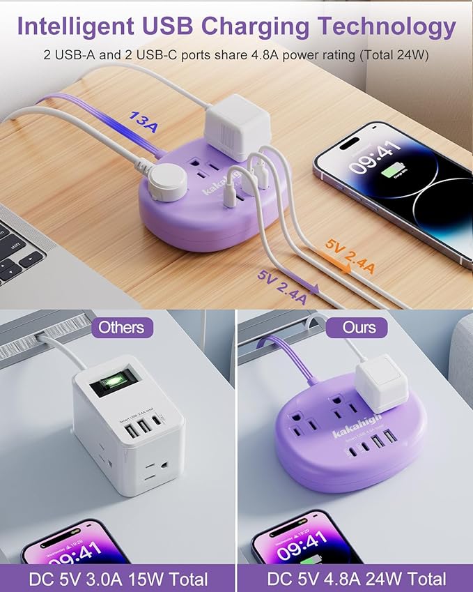 Purple Extension Cord with Surge Protected 1080J - 5 FT Flat Power Strip - Image 2