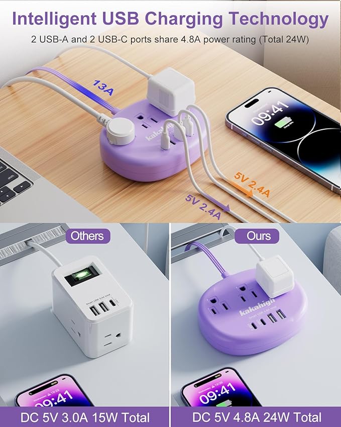 Purple Extension Cord - 10 FT Flat Extension Cord - Image 2