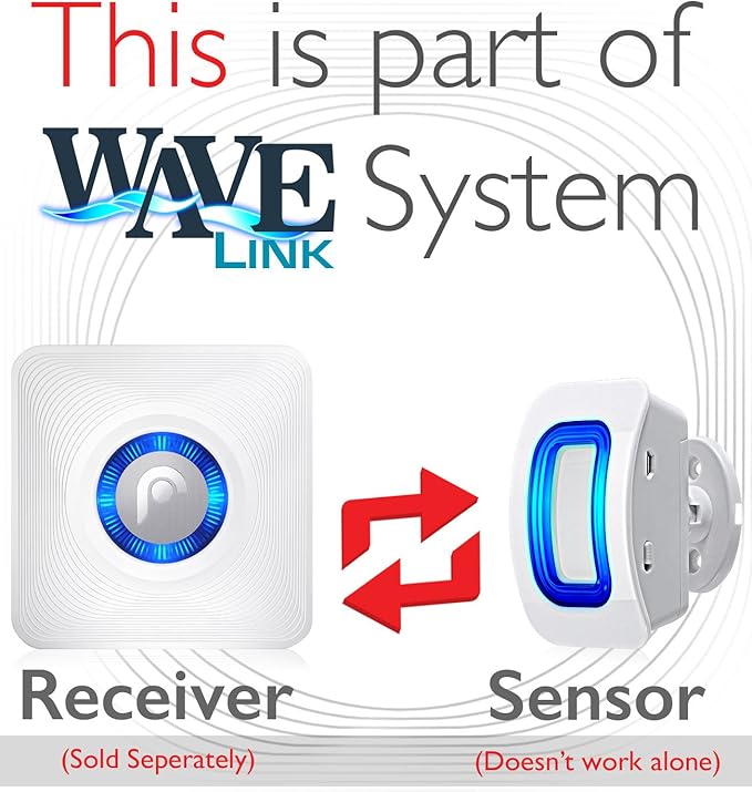 Fosmon WaveLink 51054HOM Add-On Door Motion Sensor Unit - Image 4