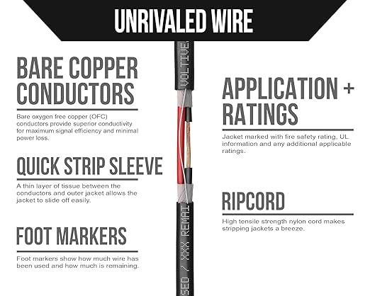 Voltive 16/2 Speaker Wire, in-Wall CL3 & Direct Burial, 250ft - Image 3