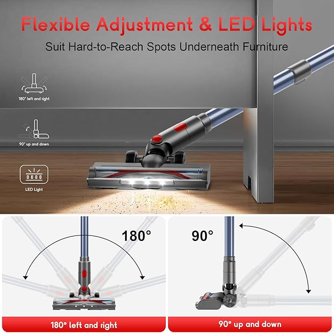 BSNAW Cordless Stick Vacuum Cleaner - Image 7