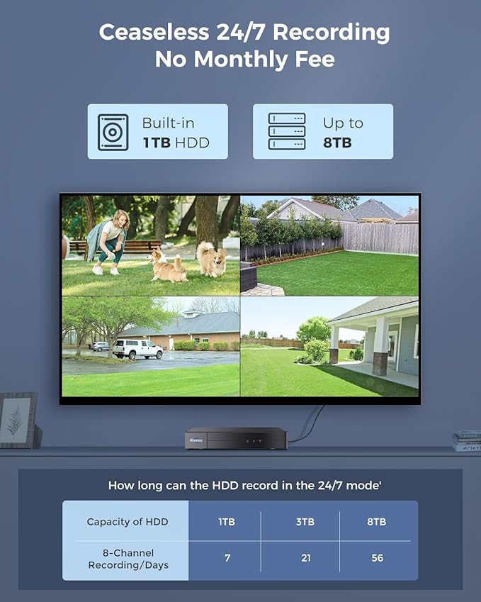 Hiseeu 3K 360°View PTZ Wired Security Camera System - Image 7