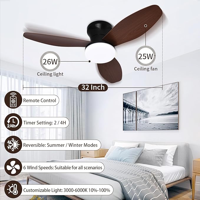 Glowall Small Ceiling Fan with Lights and Remote, Small Quiet, DC Motor - Image 2