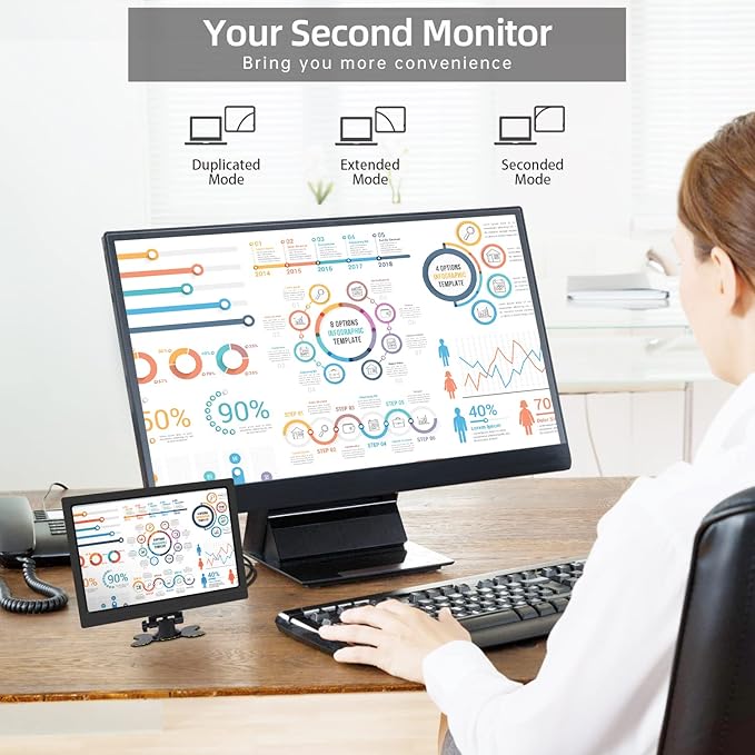 HMTECH 10.1 Inch HDMI Monitor 1280X800 Portable HD VGA Monitor LCD IPS Screen - Image 5