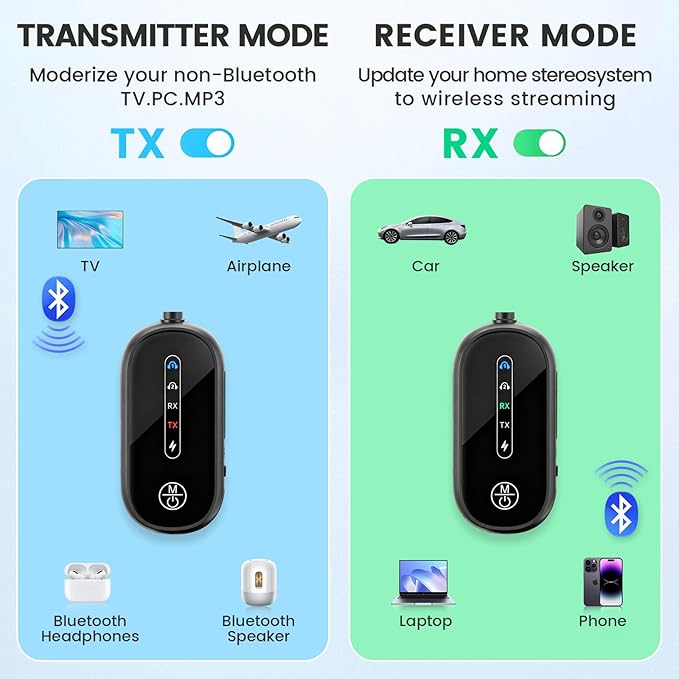 Dual Link Bluetooth 5.4 Transmitter Receiver - Image 3