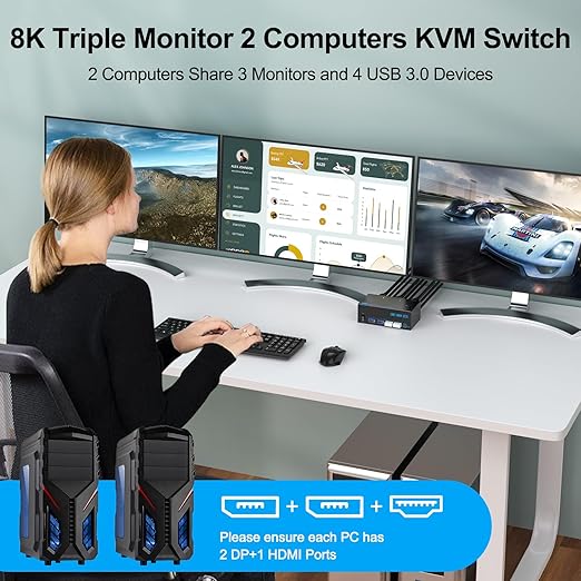 8K KVM Switch 3 Monitors 2 Computers Triple Monitor 2 Displayport 1.4 and HDMI - Image 2