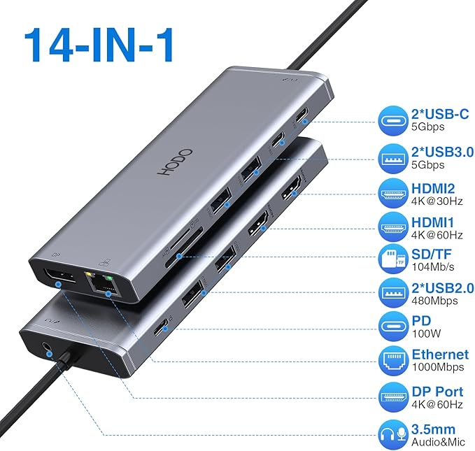 USB C Docking Station Dual Monitor HDMI - Image 2
